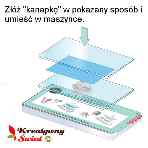 Wykrojnik jak używać, sizzix big shot